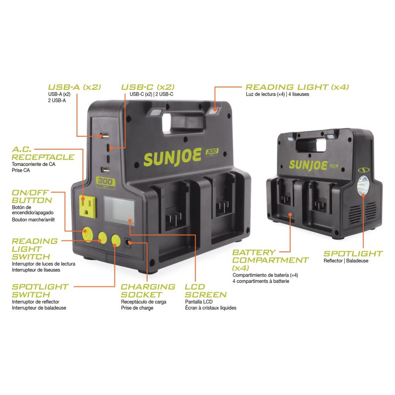 Sun Joe 24V-300WI-2AMP-KIT 24-Volt Cordless Powered Inverter Generator Power Station | W/ 2 x 2.0-Ah Batteries - 图片 6