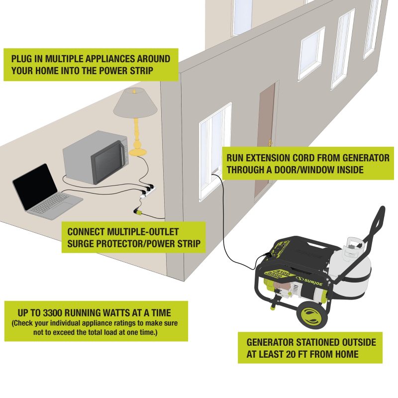 Sun Joe Portable Power Bundle | Generator + Power Station + Extension Cord - 图片 6