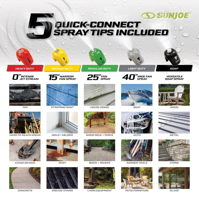 Sun Joe SPX3000®-MAX Electric Pressure Washer | High Performance Brushless Induction Motor - 图片 24