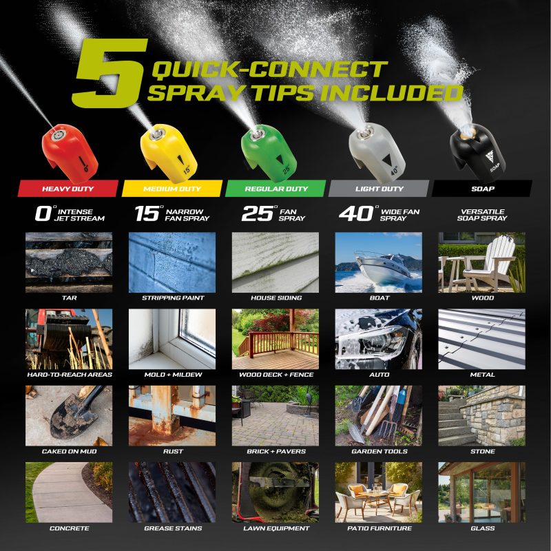 Sun Joe SPX3000® Certified Rated 2030 PSI Electric Pressure Washer | 1.2 GPM Rated Flow | Onboard Detergent Tanks | Clean Patios, Decks, Sidewalks, Cars, Boats, RVs, ATVs - 图片 13